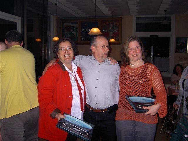 Championnat romand 2007